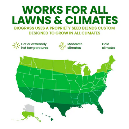 🏆Official Store | 🌟 Give your lawn a new look 🌟AEXZR®  Compostable Lawn Grow Mat