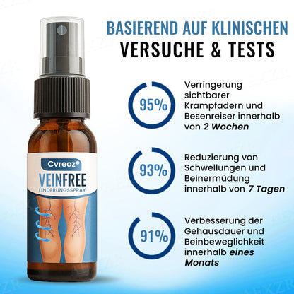 Cvreoz® VeinFree Linderungsspray |⚡BEGRENZTES RABATTANGEBOT