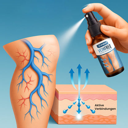 Cvreoz® VeinFree Linderungsspray |⚡BEGRENZTES RABATTANGEBOT