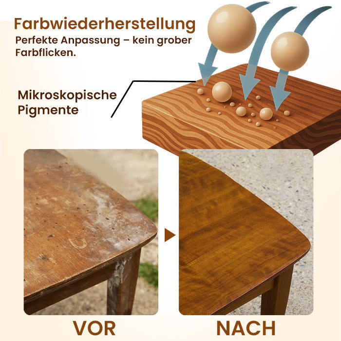 🏷️ EXKLUSIVES ANGEBOT! 50 % RABATT – AEXZR® NuGrain Holzreparatur-Set