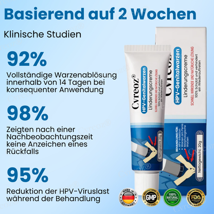 Cvreoz® HPV-Genitalwarzen Linderungscreme  | Nie wieder Juckreiz💕