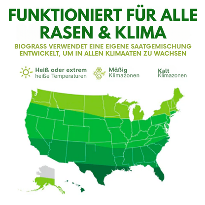 🔥NIEDRIGSTER PREIS – 50 % RABATT | AEXZR® Kompostierbare Rasenwachstumsmatte