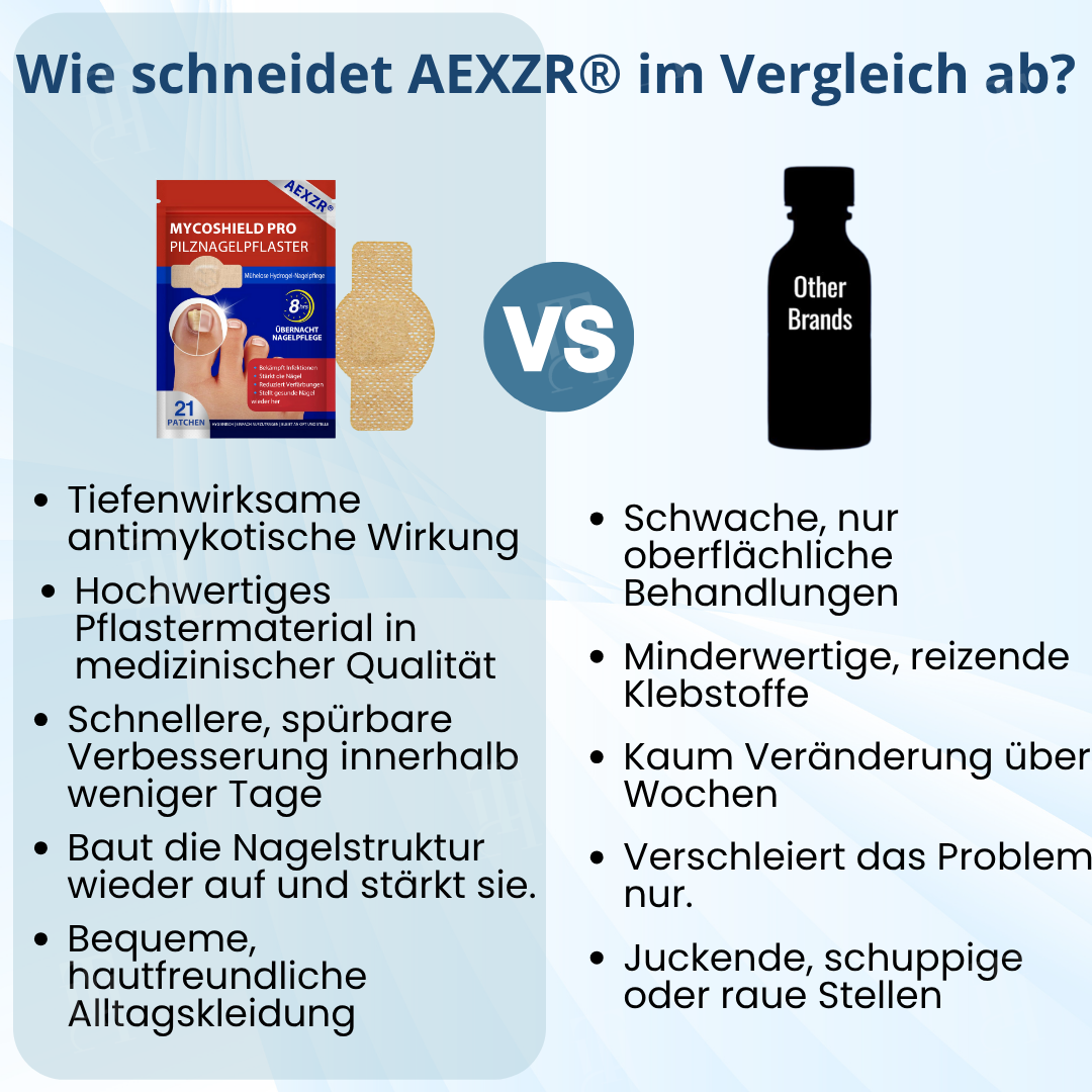 🏷️ EXKLUSIVES ANGEBOT! 50 % RABATT – AEXZR® MycoShield Pro Pilznagelpflaster